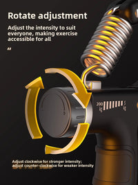 GripLab Grip Strength Trainer